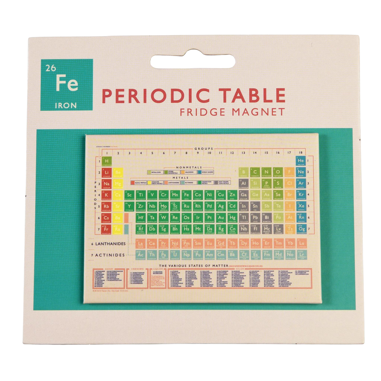Periodic Table Fridge Magnet